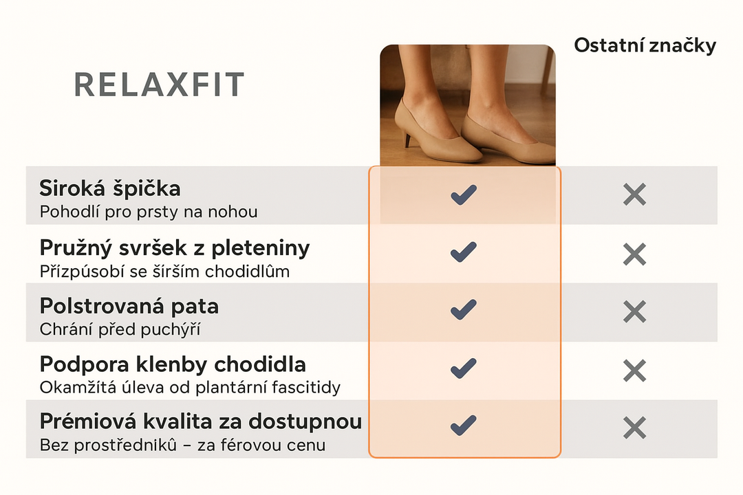 Orthelia™ – Flexibilní mokasíny pro bezbolestný krok